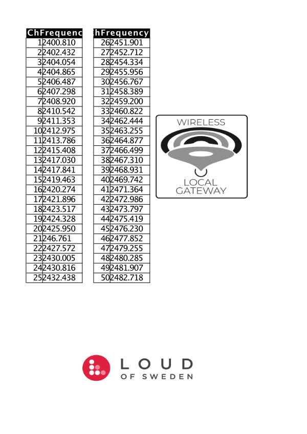 Loud Of Sweden Subwoofer TW1